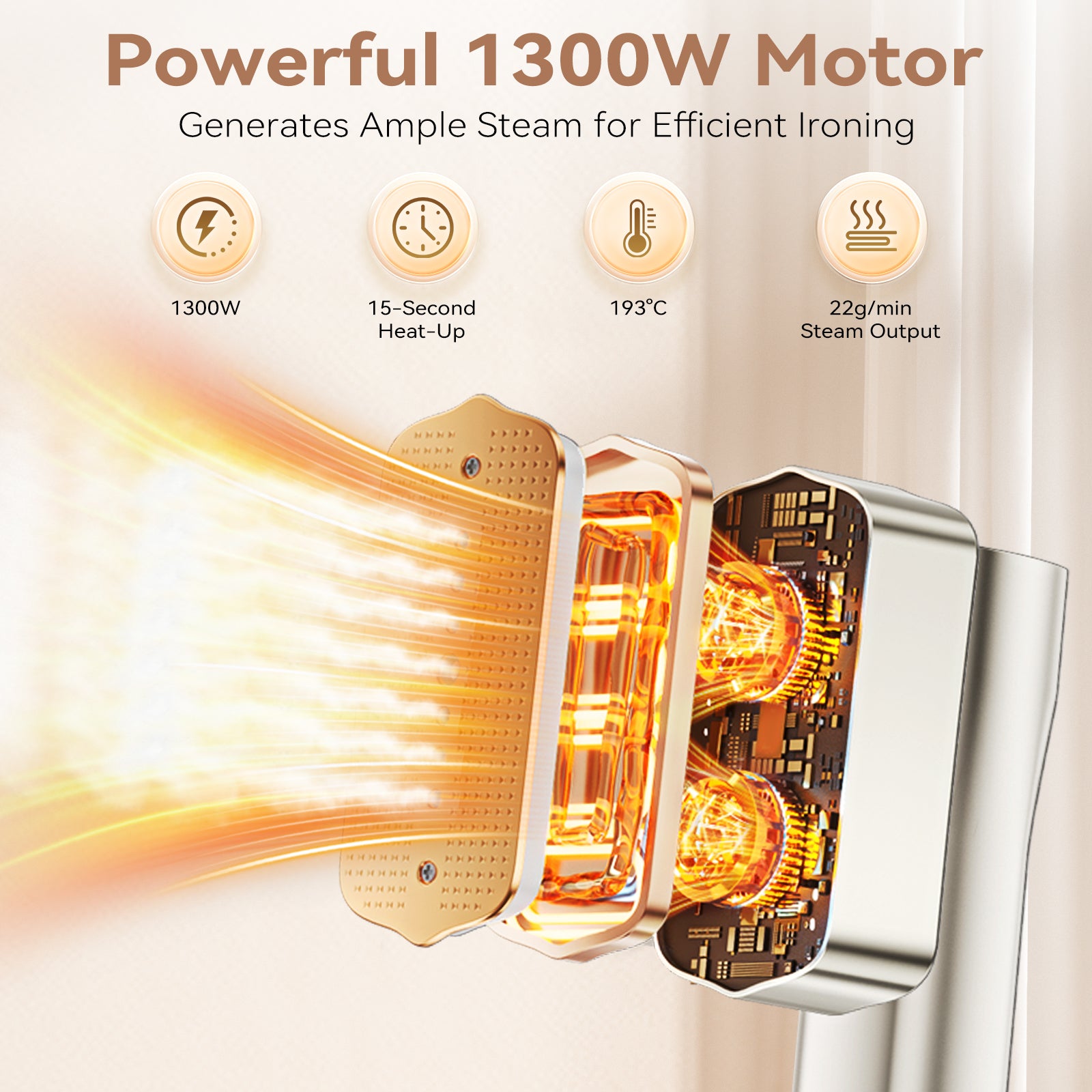 Travel Clothes Steamer handheld 2-in-1,Dual Tanks Total 200ml,25-Min Continuous Steam,Steamer Clothing 1300W with 4 Modes,15s Fast Heat,with Storage Pouch for Travel/Home